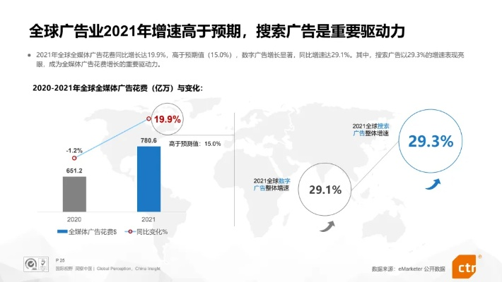 金国际广告联盟，重塑全球营销版图的新引擎