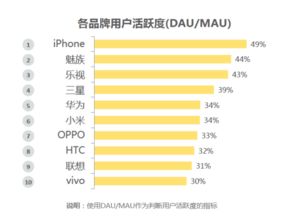 君酷广告联盟，重塑数字营销新生态