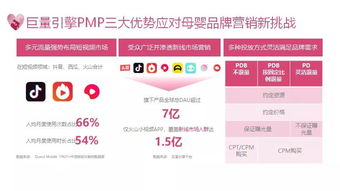 维告联盟，重塑信任与透明的数字广告新时代