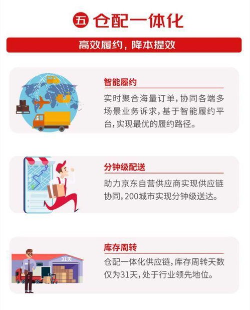 阿斌广告联盟，打造高效广告推广，助力企业飞速成长
