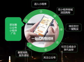 搜酷广告联盟，打造精准营销，引领数字广告新风尚
