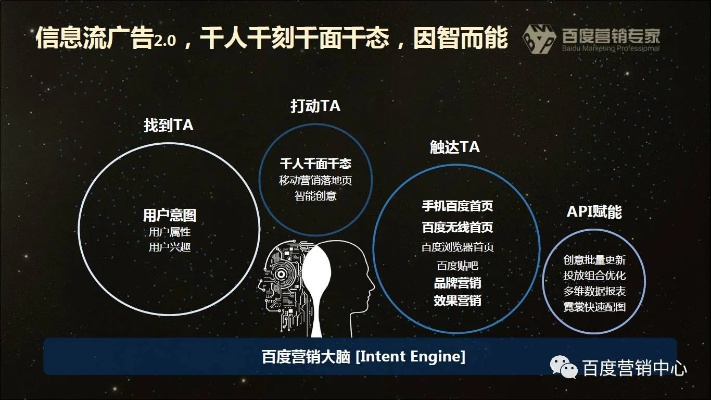 巨盾推广系统，打造全方位营销新生态