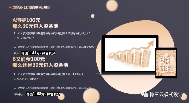 日付CPA交友广告联盟，探索高效社交与盈利的跨界融合