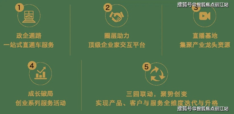 东辰联盟，重塑产业生态，引领未来创新