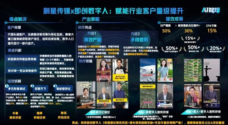 粤人广告联盟，重塑数字营销新生态，引领品牌创新之路