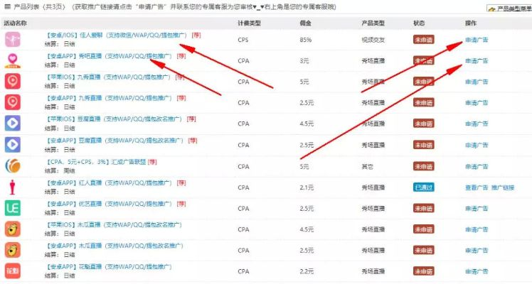 CPA6661广告联盟，打造高效广告推广的秘诀