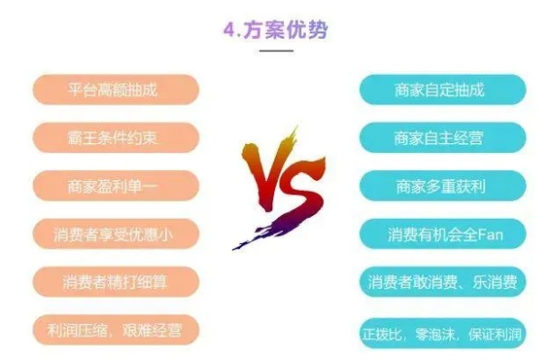 2345积分联盟，打造数字化时代的用户忠诚度新生态