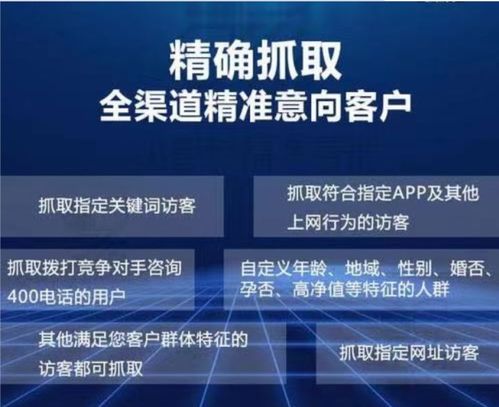 CPA70广告联盟，精准营销与高效转化的双赢策略