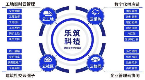 云广联盟，重塑数字时代下的媒体生态与合作新模式