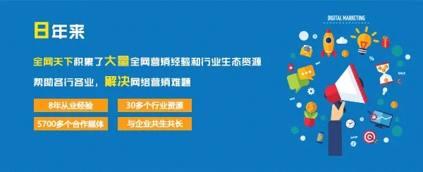 115广告联盟，精准营销，助力企业高效推广