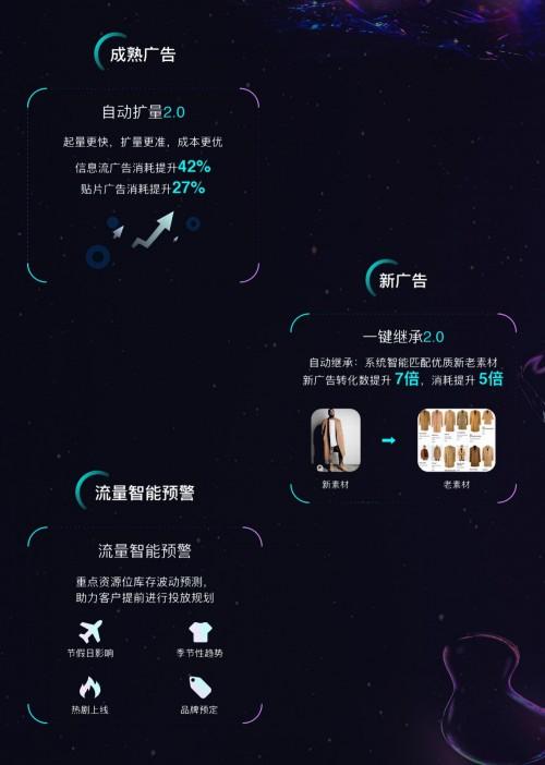 探索WZ广告联盟，揭秘高效广告投放的奥秘