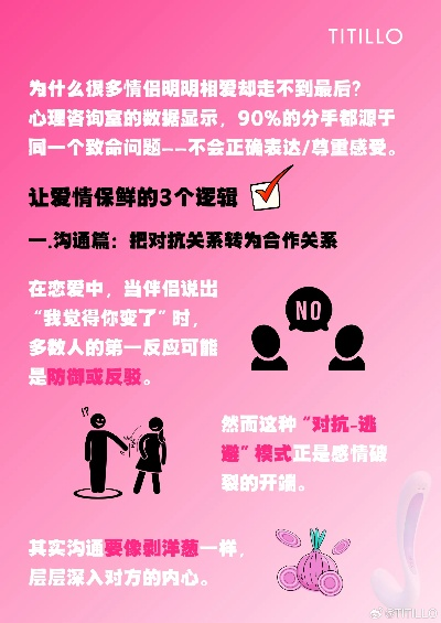 揭秘我吃醋联盟，一场关于情感占有欲的社交实验