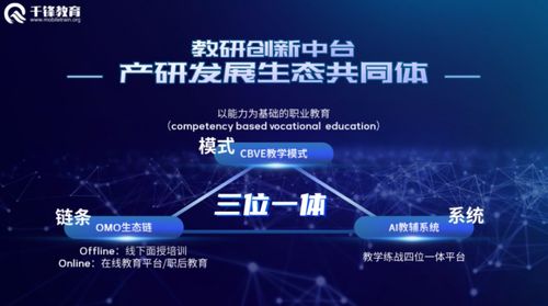 CPA196联盟，揭秘数字营销新生态下的合作与共赢