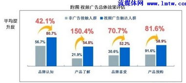 世纪广告联盟，重塑数字营销版图，引领未来商业趋势