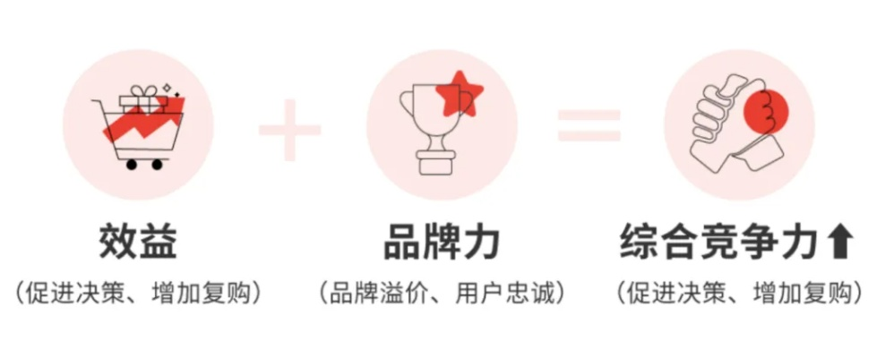 艾赢广告联盟，打造高效广告投放，助力企业实现营销目标