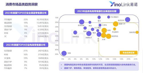 草根汇广告联盟，连接亿万用户的数字营销新生态