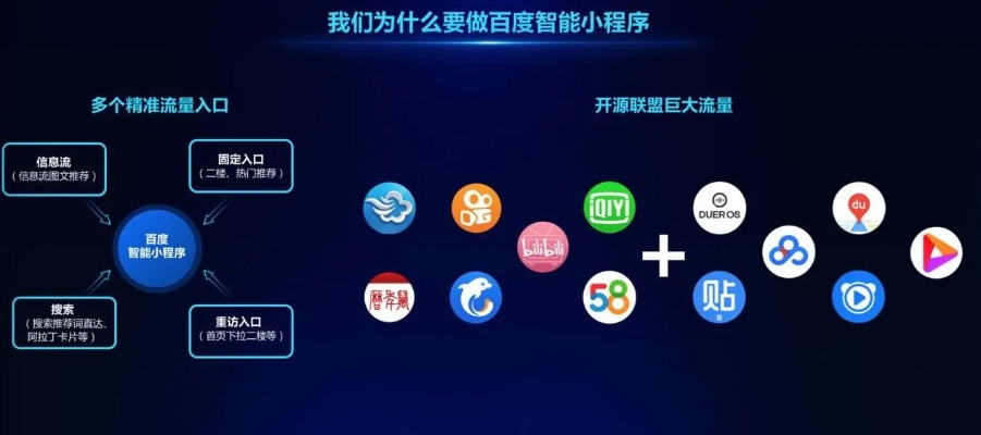 精准营销，解锁百度广告联盟的高效推广策略
