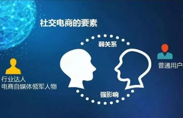 零度CPA交友联盟，重塑社交新生态，开启智能交友新时代