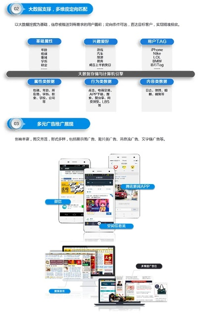 RollerAds广告联盟，打造高效广告投放，助力企业营销升级