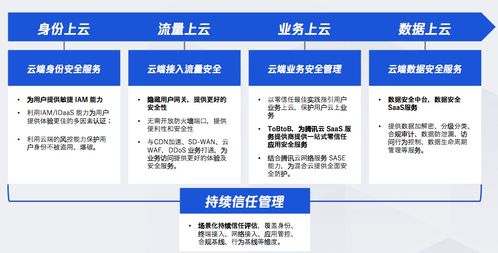 TRC联盟，重塑数字时代的信任与合作新生态