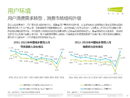 美聊CPS联盟，重塑社交电商新生态