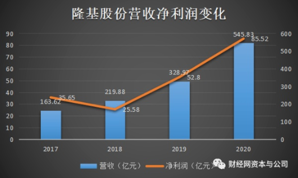 高价联盟收量，重塑市场格局的隐秘力量