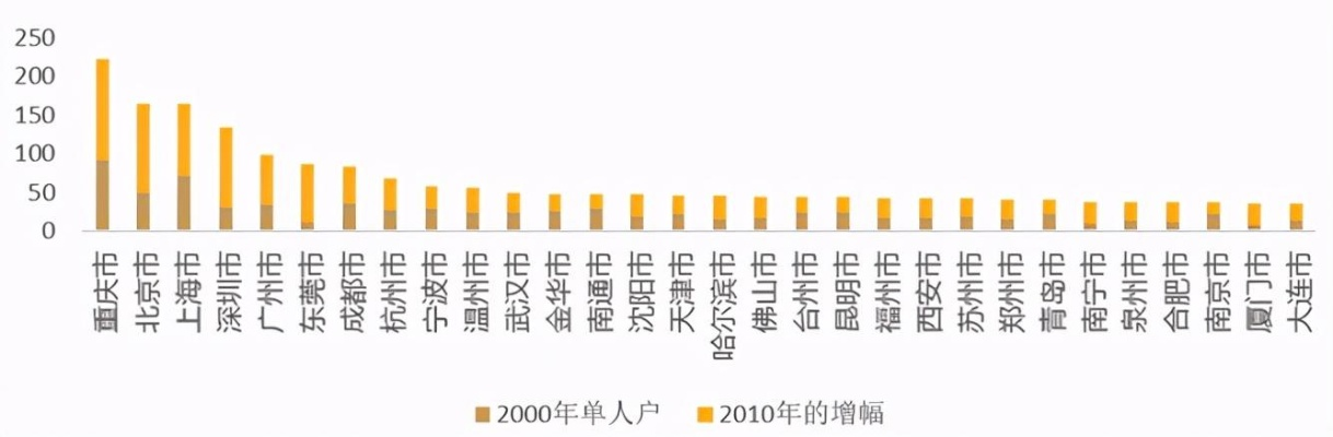 易时代统计，挂统计就赚钱，数据驱动下的新时代财富机遇