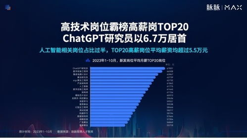 A3联盟，重塑未来商业版图的力量