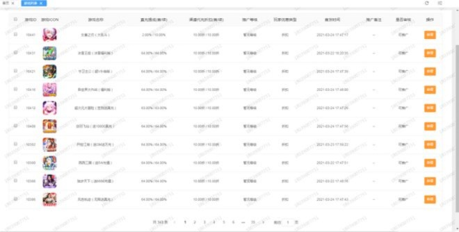 傲天游戏广告联盟，打造游戏推广新生态，引领数字营销新潮流