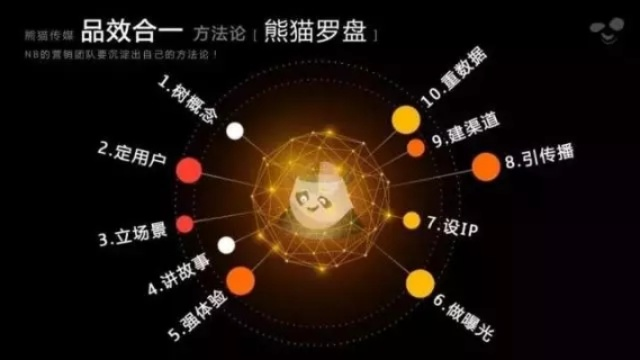 熊猫Panda广告联盟，重塑数字营销新生态的领航者