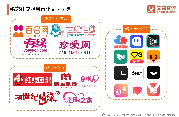 爱爱网联盟，重塑网络社交新生态，引领数字时代情感交流新风尚