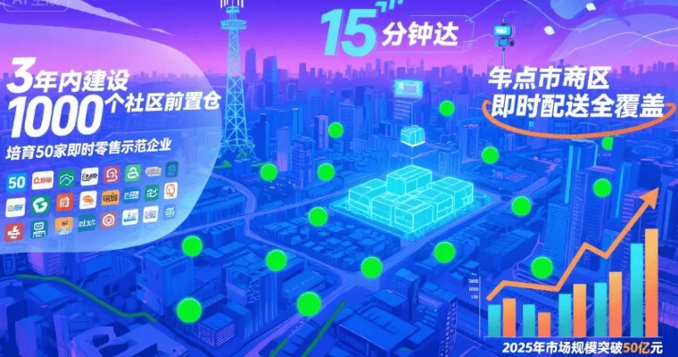 59秒开放平台，重塑数字时代的商业生态