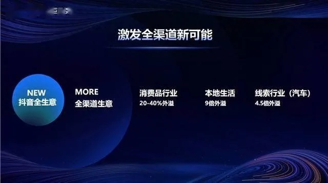 深蓝移动广告传媒，重塑数字营销新生态的领航者