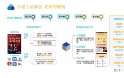 落伍手机广告联盟，如何重塑传统广告联盟的新格局
