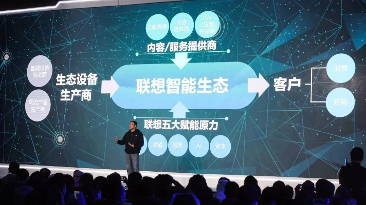 大宇智慧联盟，重塑全球科技生态的跨界合作新篇章