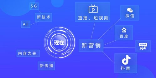 热酷网盟，重塑互联网营销新生态