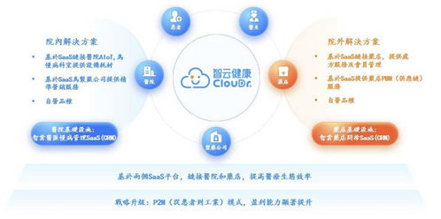 久盈广告联盟，打造高效广告投放，助力企业精准营销