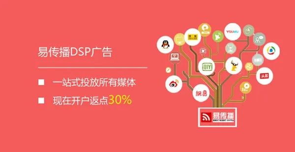 推广易联盟，打造高效营销生态，引领数字时代新风尚