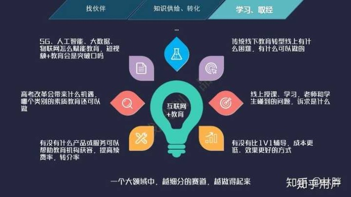 思杰马克丁网盟，重塑数字时代的教育与培训新生态
