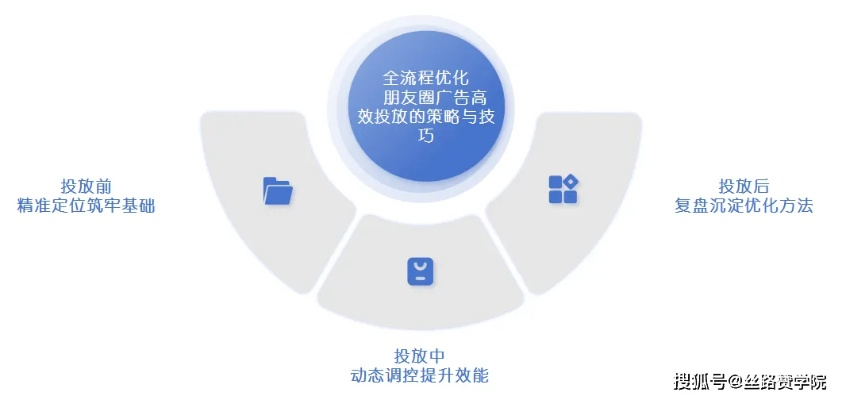 杭派广告联盟，重塑数字营销版图，引领创新潮流