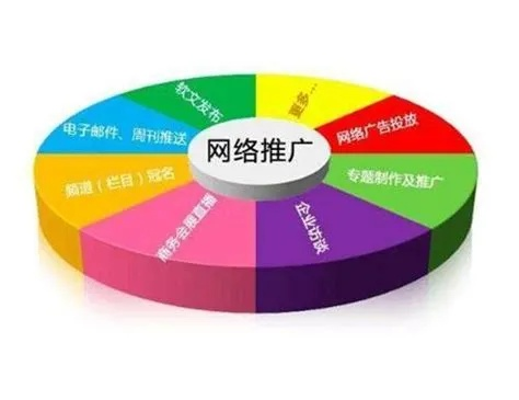 佳缘广告联盟，打造精准营销，引领数字时代广告新风尚