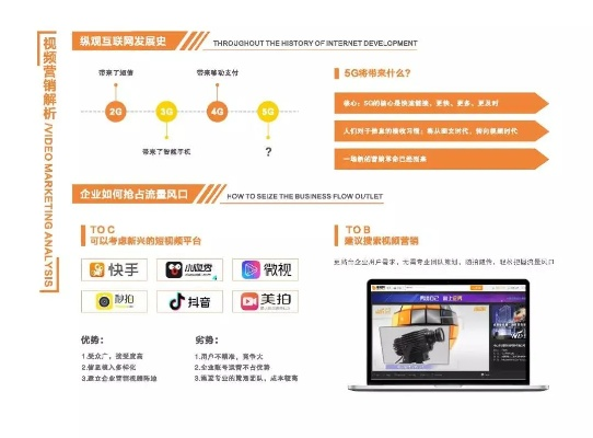 605广告联盟，打造高效广告投放，助力企业精准营销