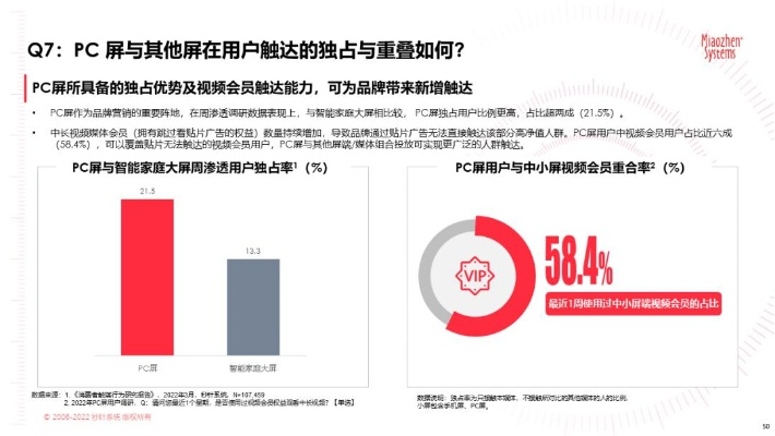 CPA920联盟，重塑数字营销生态的先锋力量