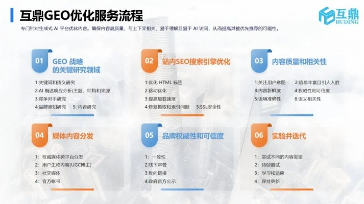 B2b广告联盟，重塑企业营销生态，开启高效合作新篇章