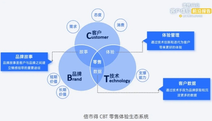 诚兮广告联盟，重塑数字营销新生态，引领诚信广告新时代