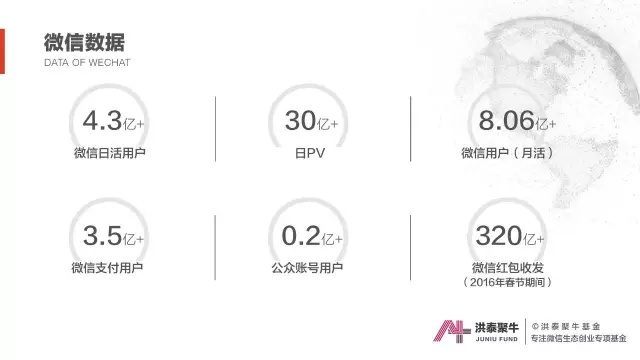 微锦囊微信盈利联盟，解锁微信生态下的财富密码