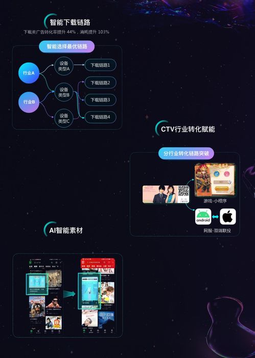 探索bjb广告联盟，揭秘高效广告投放的奥秘