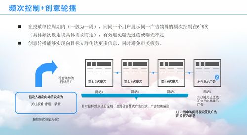 cpv广告联盟，解锁高效广告投放的密钥