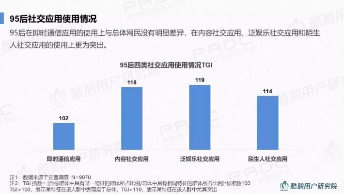 518CPA交友联盟，探索数字时代的社交新生态