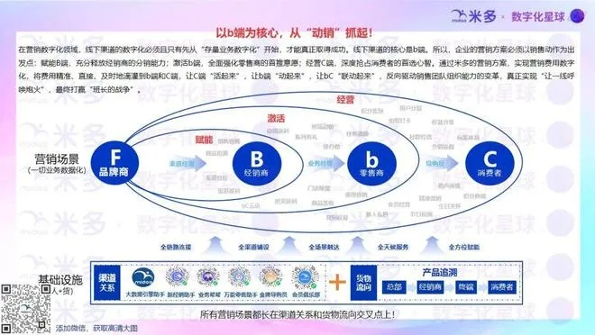艾米汇CPS营销平台，解锁数字时代高效营销新纪元